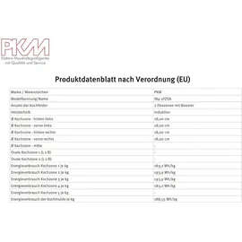 Bosch PKM Set Induktionskochfeld + Backofen 71 Liter Pyrolyse Flexzonen Booster