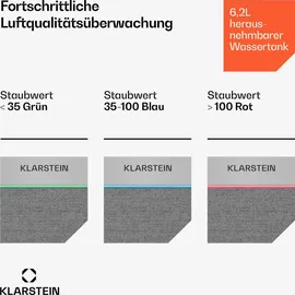 Klarstein AireLux Luftreiniger Mit Befeuchtungsfunktion 400m3/h CADR WLAN-fähig