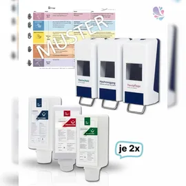 Blanc HYGIENIC SET: Hautschutzprogramm PROFI + Spender + 6x Füllmittel + Hautschutzplan nach Verordnung, robust & sparsam Industrie