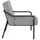 medso powered by paperflow Sessel MEDSO M Stoff 58,0 x 74,3 x 73,6 cm Grau/Schwarz
