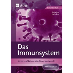 Das Immunsystem