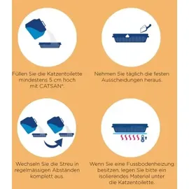 Catsan Ultra plus 10 l