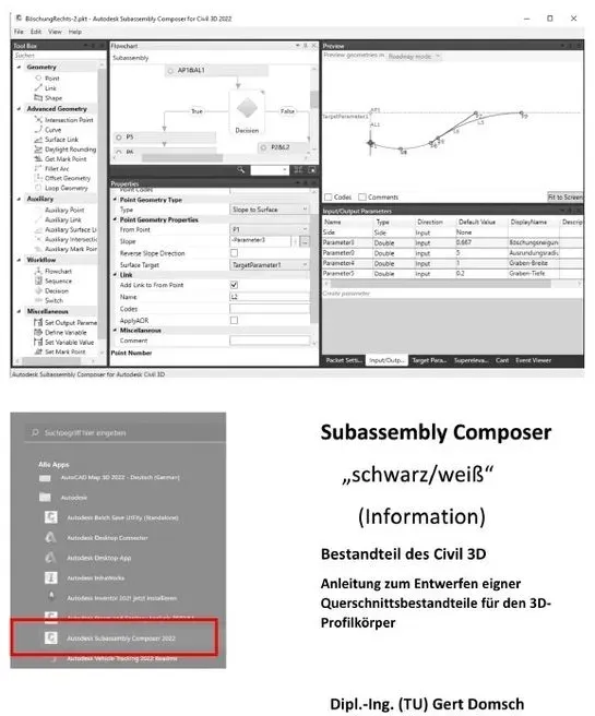 Subassembly Composer  Bestandteil Des Civil 3D Deutschland (Schwarz/Weiß  Zur Information) - Gert Domsch  Kartoniert (TB)