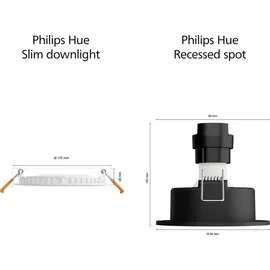 Philips Hue Slim Einbauleuchte 1er Pack rund weiß