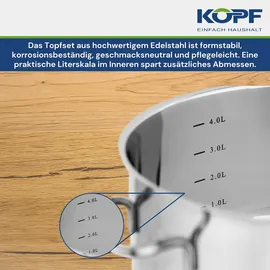 Kopf Merkur Topf-Set 4-tlg. 3 x Fleischtopf + Stielkasserolle