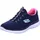SKECHERS Summits navy/pink 40