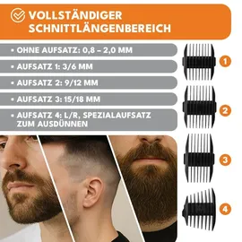 krumad Haarschneidemaschine – Professioneller Haarschneider mit LCD-Display, 4 Geschwindigkeiten Keramikklinge, & USB-Ladung – Leise, Präzise, Wiederaufladbar