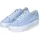 Paul Green 4790 sky blue/blue 40