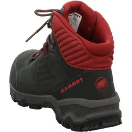 Mammut Nova IV Mid GTX Damen black/blood red 40