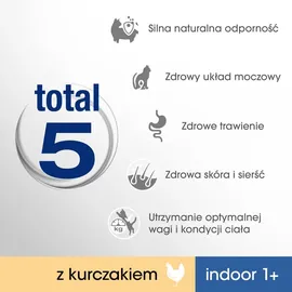 PERFECT FIT (Indoor 1+) Katzenfutter mit Huhn 750g