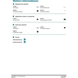 Makita DUR192LZX1 ohne Akku