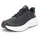 Under Armour Charged Rogue 5 Herren Weiß 41