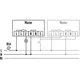 ESYLUX Decken-Präsenzmelder 360° fernbedienbar PD 360i/24 BASIC