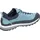 MEINDL Literock 3.0 GTX Damen Türkis/Graphit 41,5