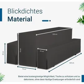 TexDeko Biertischhusse Premium Anthrazit 220 x 70 cm