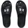 Under Armour Locker IV Badelatschen Herren 001 black/black/white 45