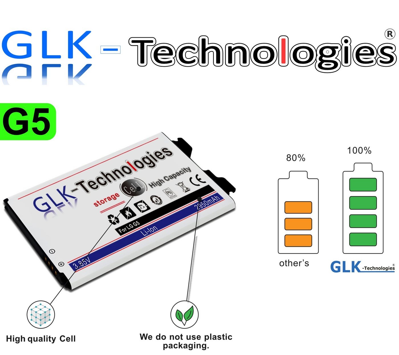 GLK-Technologies High Power Ersatzakku für LG G5 / H850 Dual SIM H860N LTE BL-42D1F, Original GLK-Technologies Battery, accu, 2950mAh Akku, NEU Smartphone-Akku 2950 mAh (3.8 V)