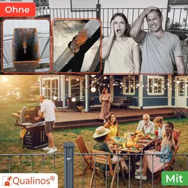 qualinos Pfostenkappe 60×40 mm mit Überstand und Sichherungssteg in Germany