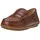GEOX J New Fast Boy Moccasins Coffee 33_EU