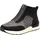 Rieker Damen Schwarz 36