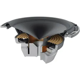 Hertz ML 1800.3