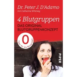 4 Blutgruppen – Das Original-Blutgruppenkonzept