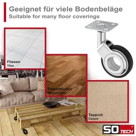 SOTech Möbelrolle Berlin Ø 60 mm