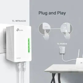 TP-Link TL-WPA4221 KIT 300 Mbps