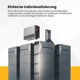 Anker Solix Solarbank 3 E2700 Pro 2,68 kWh inkl. 5 x Smart Plug