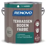 Renovo Terrassenbodenfarbe Steingrau RAL 7030 4 l