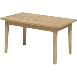 Tisch Gartentisch Holztisch Akazie 100x60cm