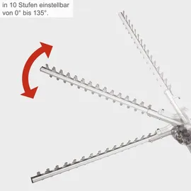 SCHEPPACH Elektro-Teleskop-Heckenschere ETHT1000