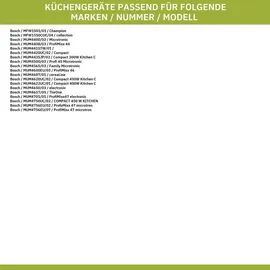 Europart Zahnrad 10038650 weiß