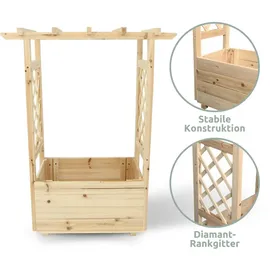 holz4home® holz4home Pflanzkasten mit Dach aus Tannenholz inkl. Vlieseinlage S