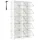 Songmics Schuhregal 83 x 156 x 32 cm 10 Fächer / transparent/weiß