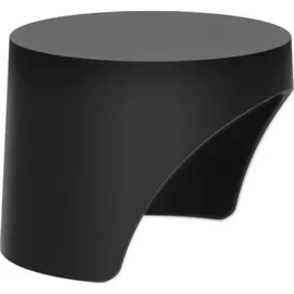 JABRA PanaCast 50 Privacy Cover