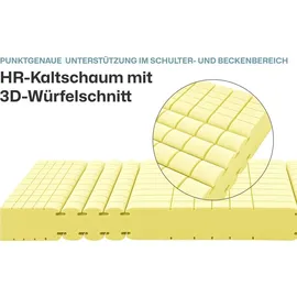 Ravensberger Matratzen Klassik 90 x 190 cm H2