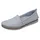 Andrea Conti SHOES Andrea Conti Slipper Weiß | Weiß - 42