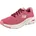 Big Appeal Damen Rosa 36