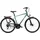 KROSS Trans 3.0 2025 28 Zoll RH 48 cm grün