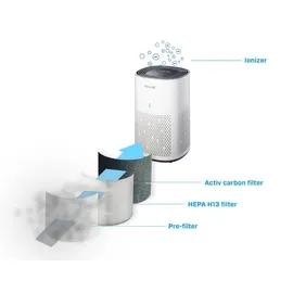 Clean Air Optima CA-505 weiß