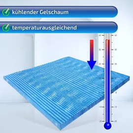 Matratzen Perfekt Geltopper 140 x 200 cm Weiß