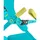Edelrid Fraggle III Klettergurt Icemint
