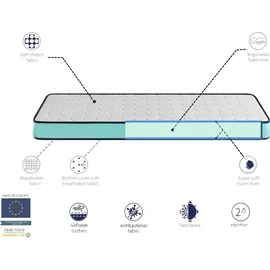 xaluca 2x Matratzen Confort Pro 80x160 -h2- Hohe 14 Cm Super weiche Polsterung - jugendlich