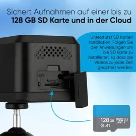 LuVision LED Außenleuchte mit WLAN Kamera Flutlicht Lampe 2K Überwachungskamera Bewegungsmelder Tuya