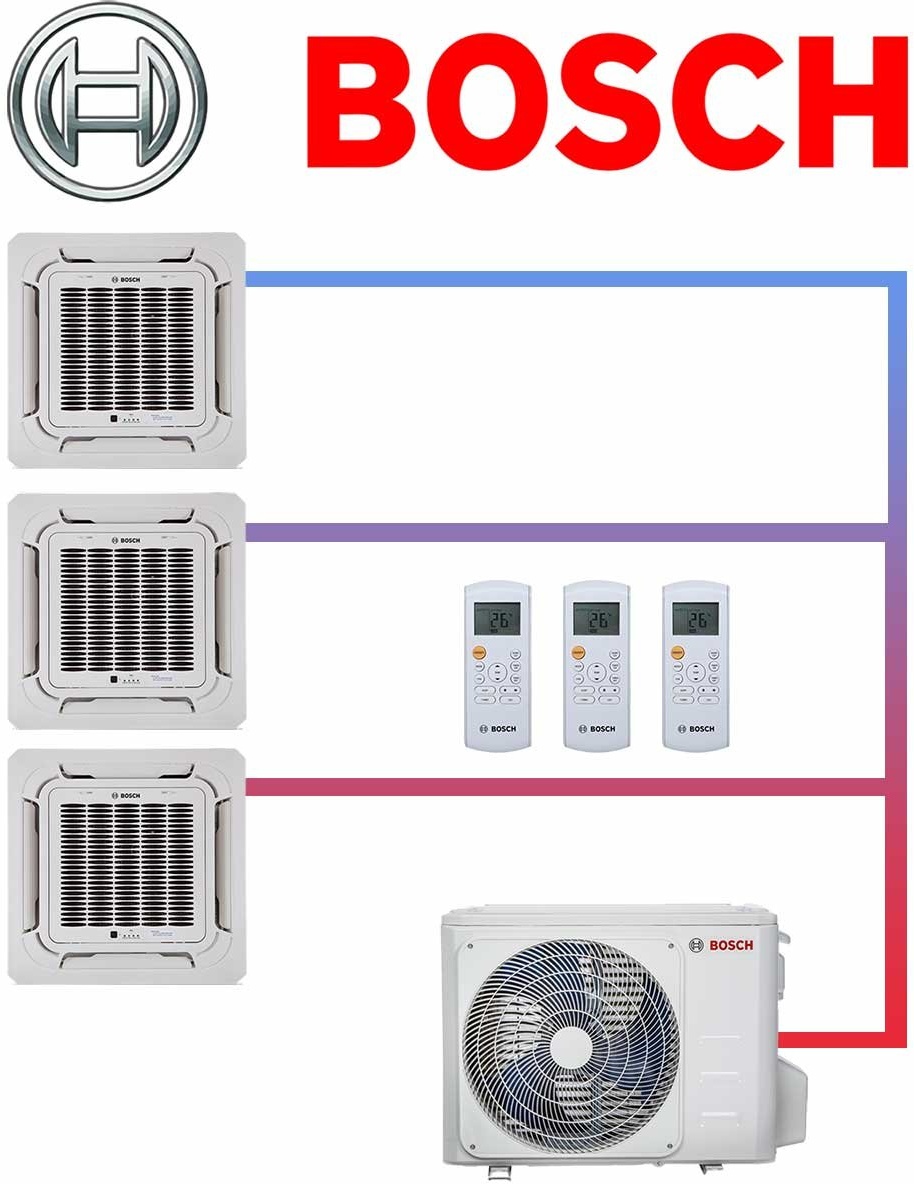 BOSCH Set Climate 5000 10,6 kW mit 3 Deckenkassetten 3,5 kW für 1-3 Räume bis 120qm
