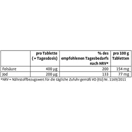 Kräuterhaus Sanct Bernhard Folsäure-Jodid Tabletten 240 St.