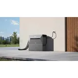 Anker SOLIX E1600 Pro + BP1600 – 3,2 kWh PV Speicher für Balkonkraftwerk Garten