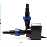 Wiltec CTM-2800