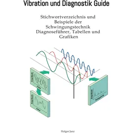 tredition Vibration und Diagnostik Guide, Schwingungsanalyse, Diagnose, Maschinendiagnose, vibrationsanalyse, instandhaltung